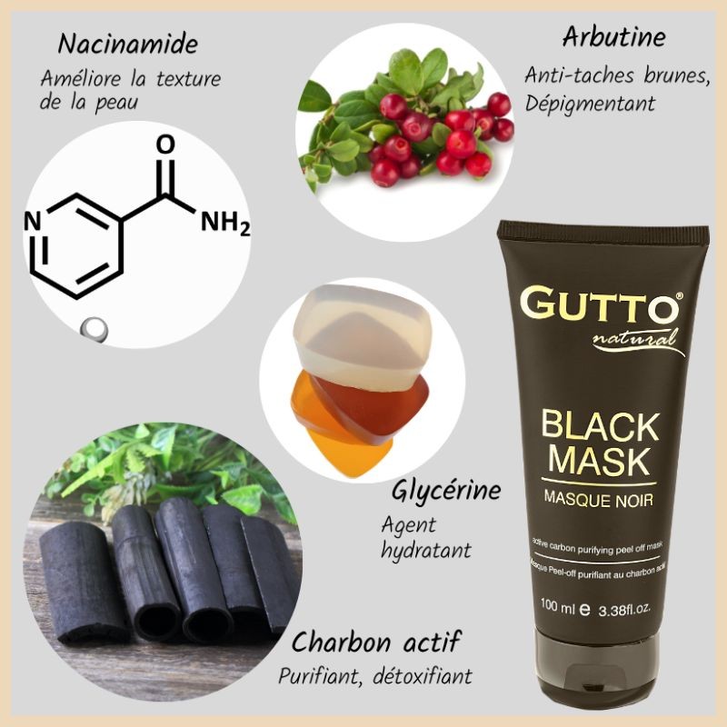 Masque anti points noirs : 10 recettes naturelles à connaitre