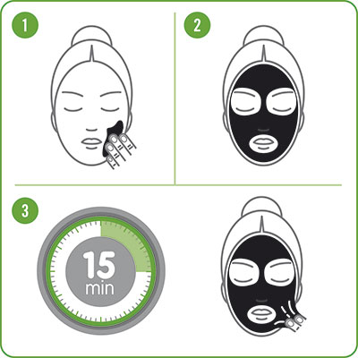 Mode d'emploi Masque noir Peel-off